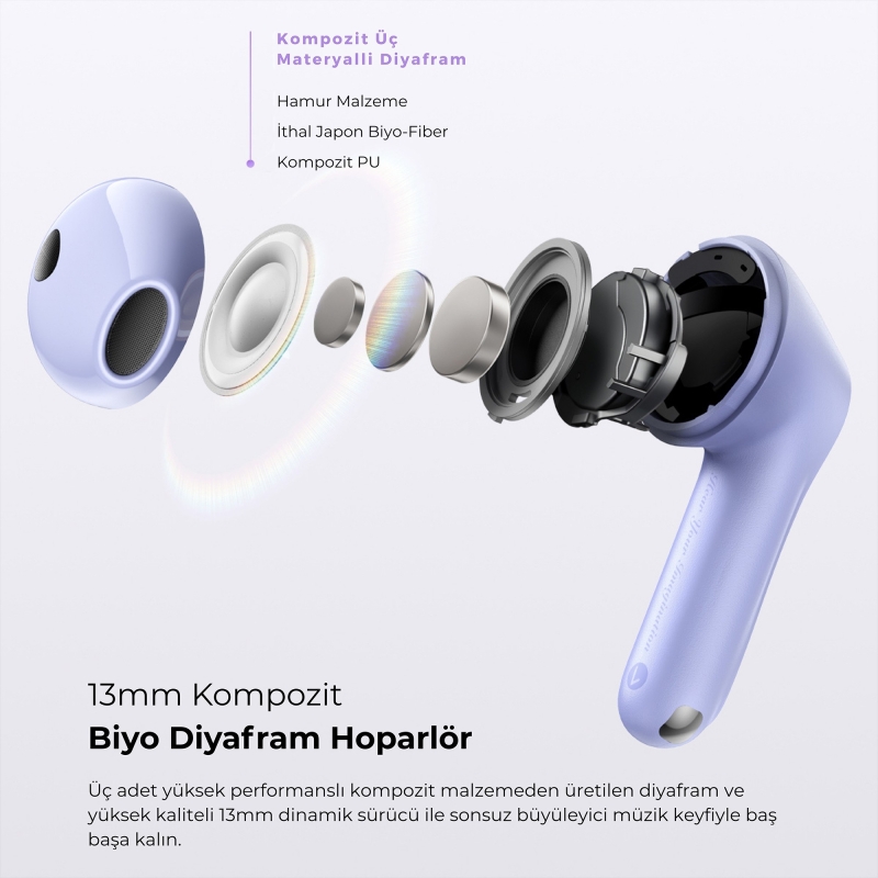 Soundpeats Air5 Hi-Res ANC aptX Kablosuz Bluetooth 5.4 Kulaklık Mor - 4