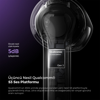 Soundpeats Air5 Hi-Res ANC aptX Kablosuz Bluetooth 5.4 Kulaklık Mor - 3