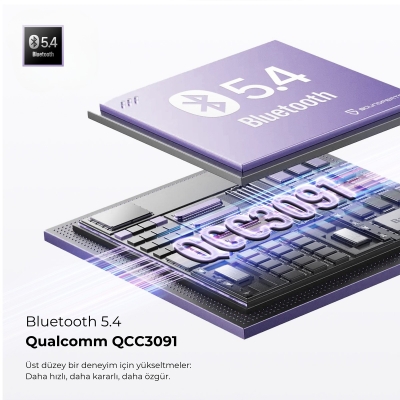 Soundpeats Air5 Hi-Res ANC aptX Kablosuz Bluetooth 5.4 Kulaklık Mor - 6