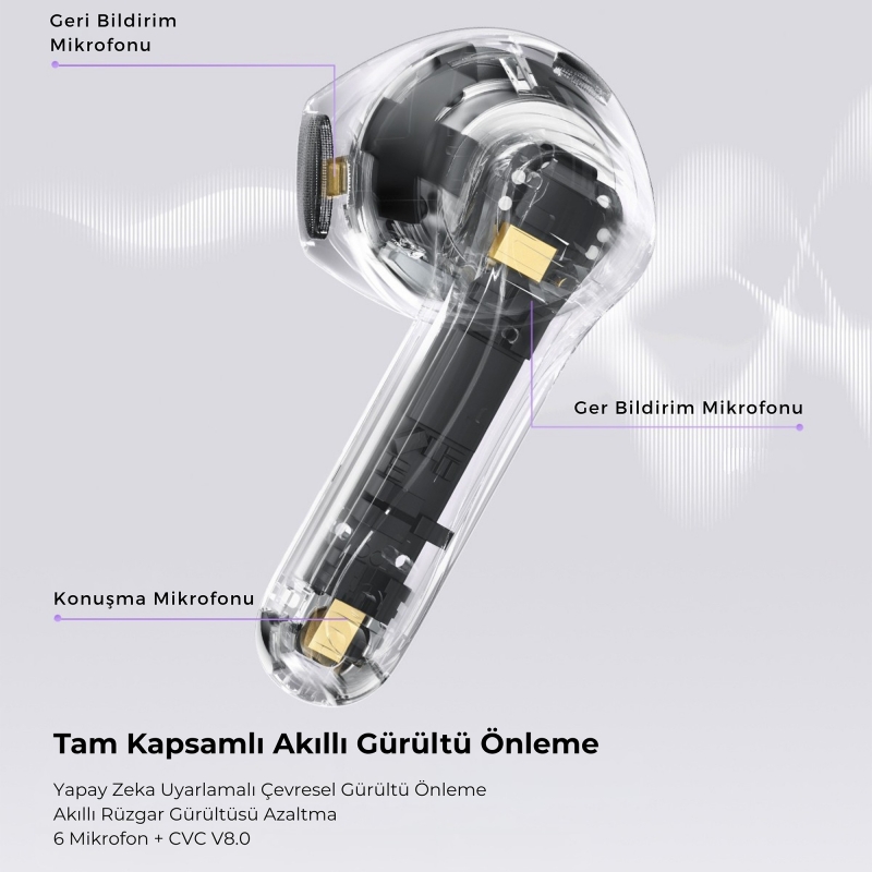 Soundpeats Air5 Hi-Res ANC aptX Kablosuz Bluetooth 5.4 Kulaklık Mor - 8