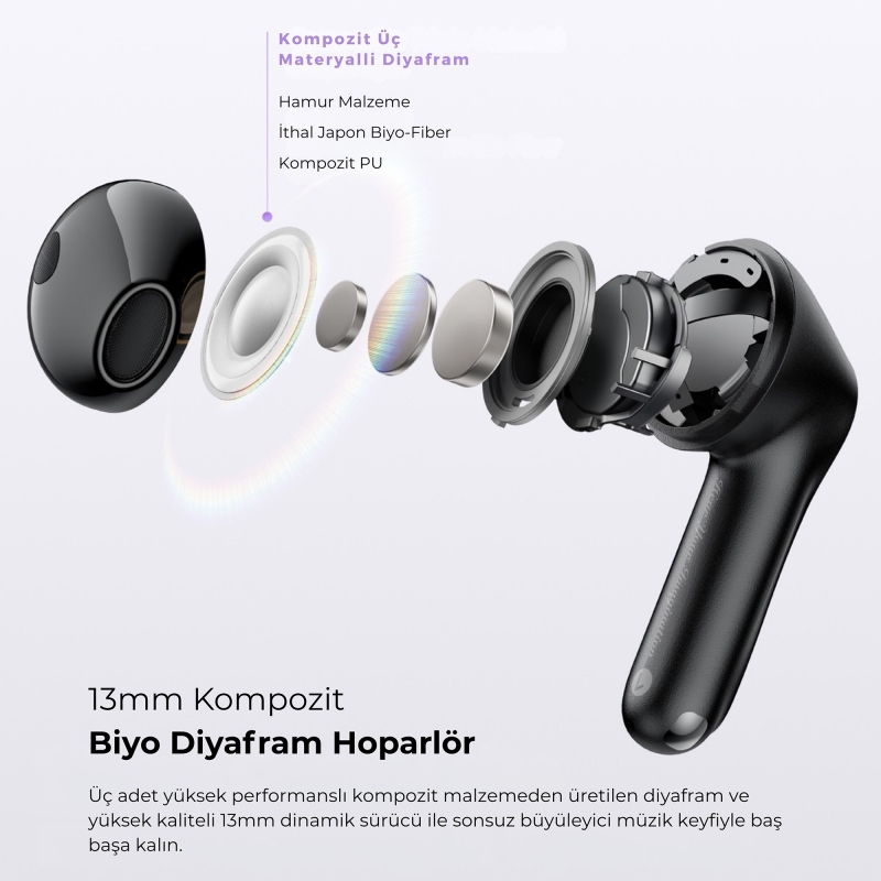 Soundpeats Air5 Hi-Res ANC aptX Kablosuz Bluetooth 5.4 Kulaklık Siyah - 3