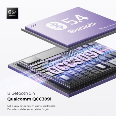 Soundpeats Air5 Hi-Res ANC aptX Kablosuz Bluetooth 5.4 Kulaklık Siyah - 6