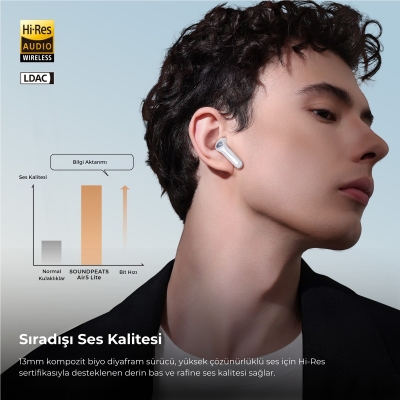 Soundpeats Air5 Lite Hi-Res LDAC ENC TWS Kablosuz Bluetooth 5.4 Kulaklık Beyaz - 4