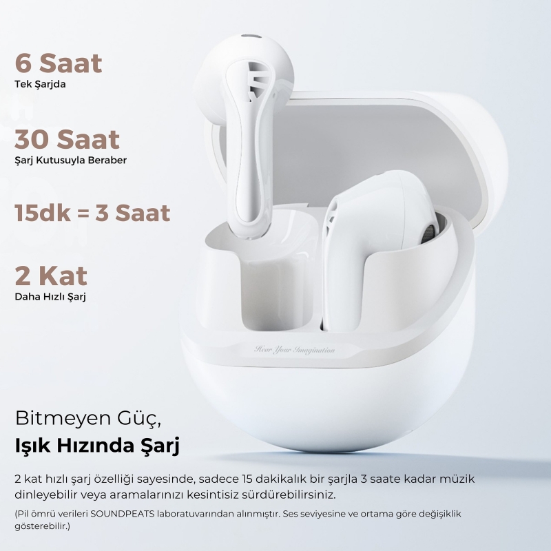 Soundpeats Air5 Lite Hi-Res LDAC ENC TWS Kablosuz Bluetooth 5.4 Kulaklık Beyaz - 5
