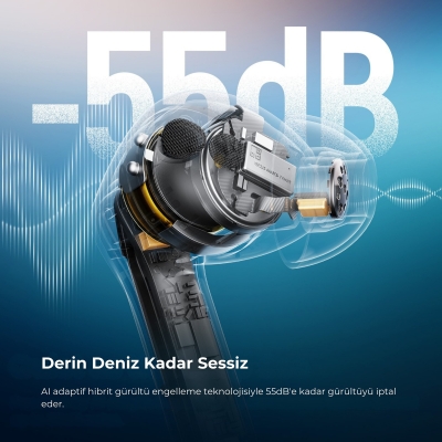 Soundpeats Air5 Pro Hi-Res LDAC ANC TWS Kablosuz Bluetooth 5.4 Kulaklık Beyaz - 4