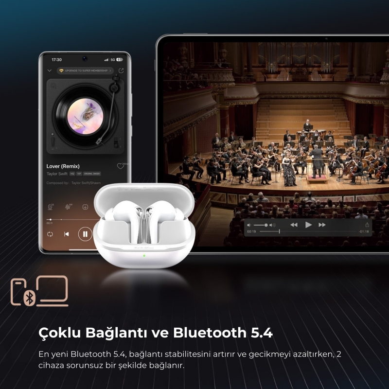 Soundpeats Air5 Pro Hi-Res LDAC ANC TWS Kablosuz Bluetooth 5.4 Kulaklık Beyaz - 7