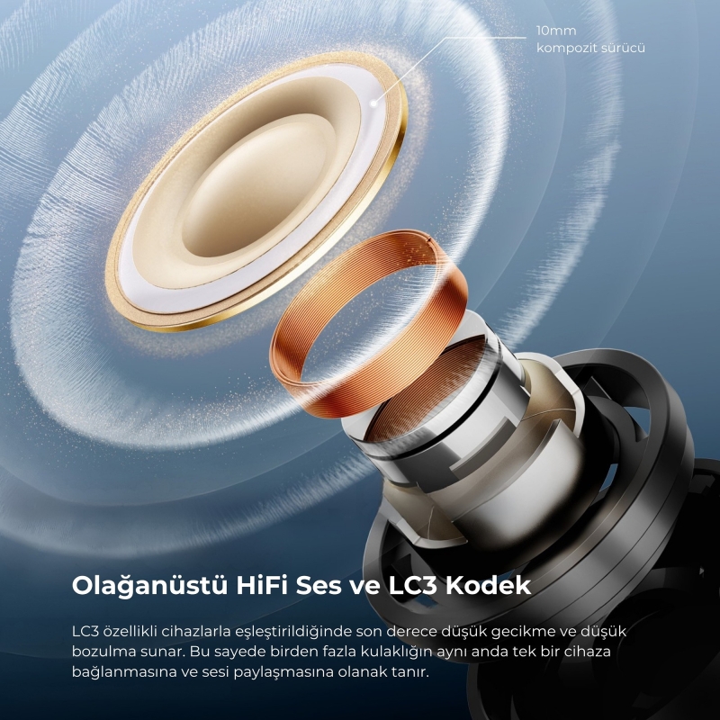 Soundpeats Air5 Pro Hi-Res LDAC ANC TWS Kablosuz Bluetooth 5.4 Kulaklık Beyaz - 2