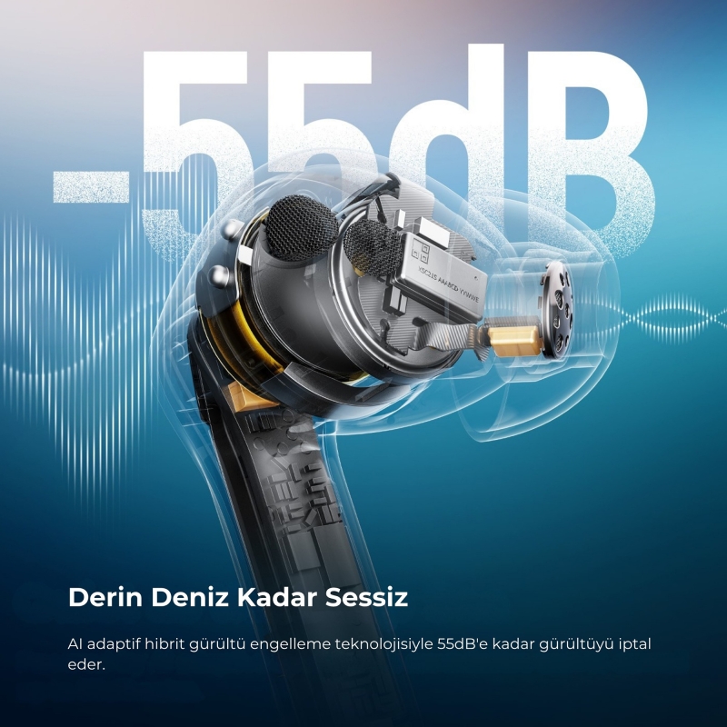 Soundpeats Air5 Pro Hi-Res LDAC ANC TWS Kablosuz Bluetooth 5.4 Kulaklık Beyaz - 4