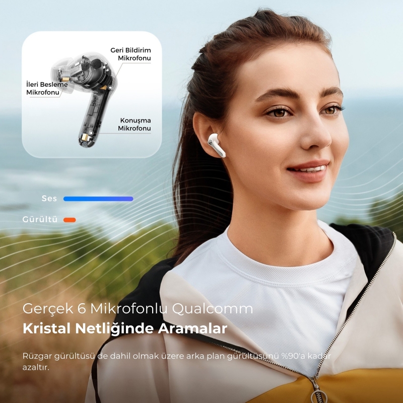 Soundpeats Air5 Pro Hi-Res LDAC ANC TWS Kablosuz Bluetooth 5.4 Kulaklık Beyaz - 5