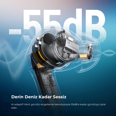 Soundpeats Air5 Pro Hi-Res LDAC ANC TWS Kablosuz Bluetooth 5.4 Kulaklık Siyah - 5