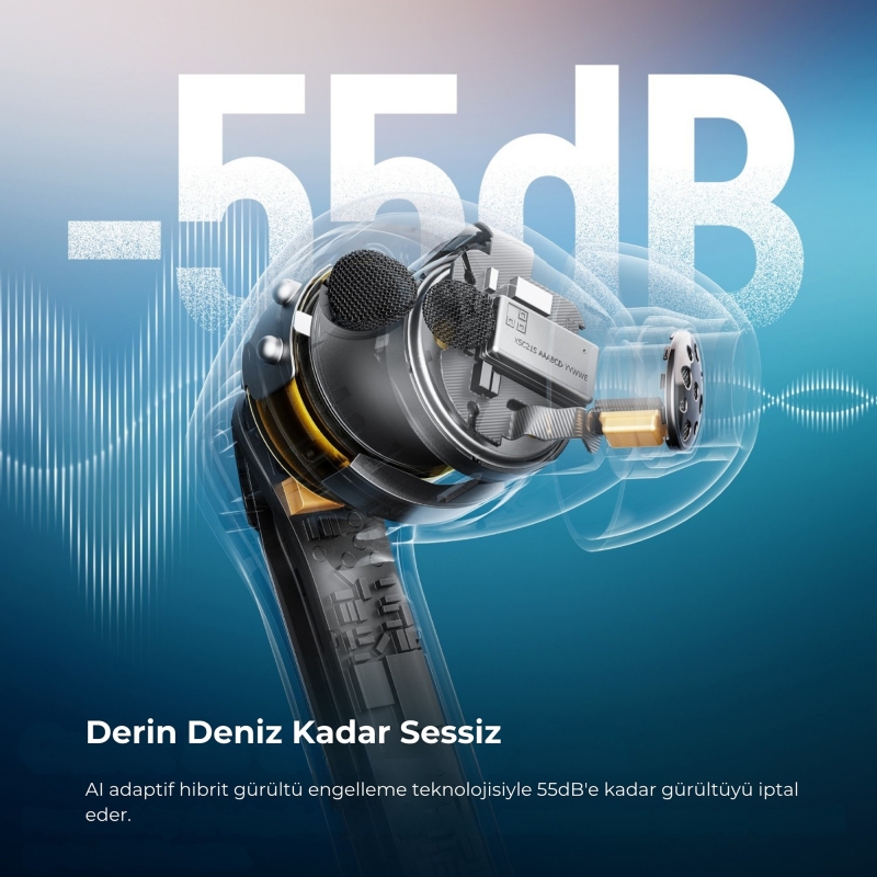 Soundpeats Air5 Pro Hi-Res LDAC ANC TWS Kablosuz Bluetooth 5.4 Kulaklık Siyah - 5