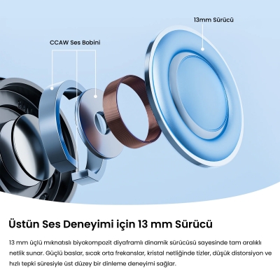 Soundpeats Air6 HS Hi-Res LDAC ENC TWS Kablosuz Bluetooth 6.0 Kulaklık Siyah - 2