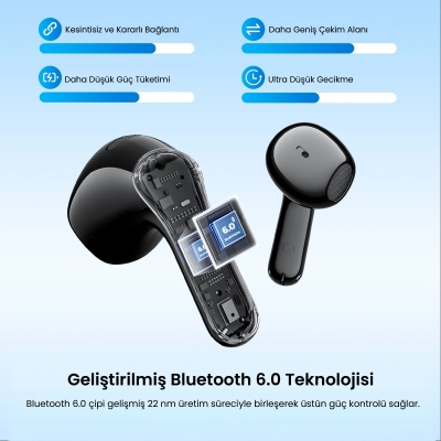 Soundpeats Air6 HS Hi-Res LDAC ENC TWS Kablosuz Bluetooth 6.0 Kulaklık Siyah - 5