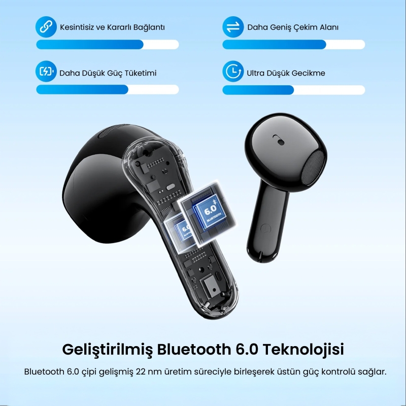 Soundpeats Air6 HS Hi-Res LDAC ENC TWS Kablosuz Bluetooth 6.0 Kulaklık Siyah - 5