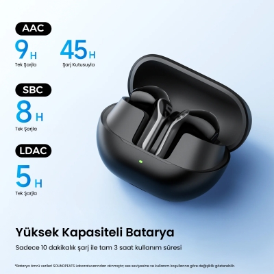 Soundpeats Air6 HS Hi-Res LDAC ENC TWS Kablosuz Bluetooth 6.0 Kulaklık Siyah - 7