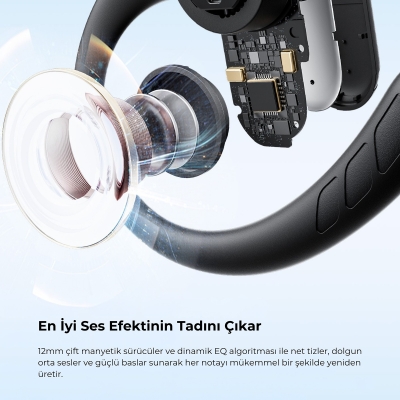 Soundpeats Breezy Open-Ear TWS Bluetooth 5.4 Kablosuz Kulaklık Siyah - 5