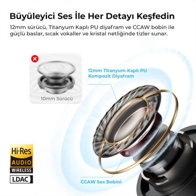 Soundpeats C30 Hybrid ANC Hi-Res LDAC TWS Bluetooth 6.0 Kablosuz Kulak içi Kulaklık Siyah - 4