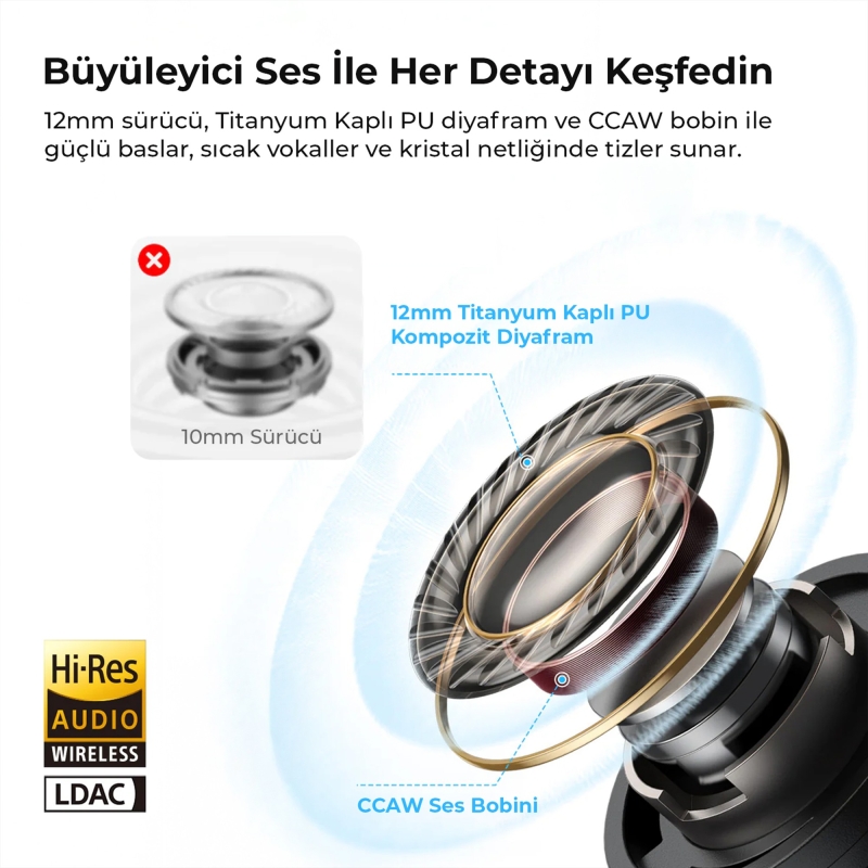 Soundpeats C30 Hybrid ANC Hi-Res LDAC TWS Bluetooth 6.0 Kablosuz Kulak içi Kulaklık Siyah - 4