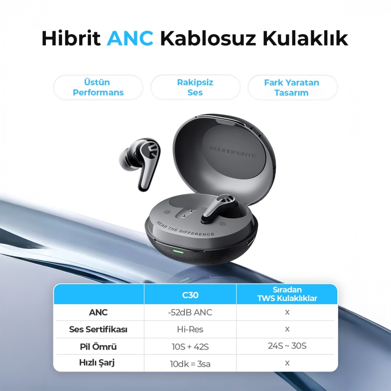 Soundpeats C30 Hybrid ANC Hi-Res LDAC TWS Bluetooth 6.0 Kablosuz Kulak içi Kulaklık Siyah - 6