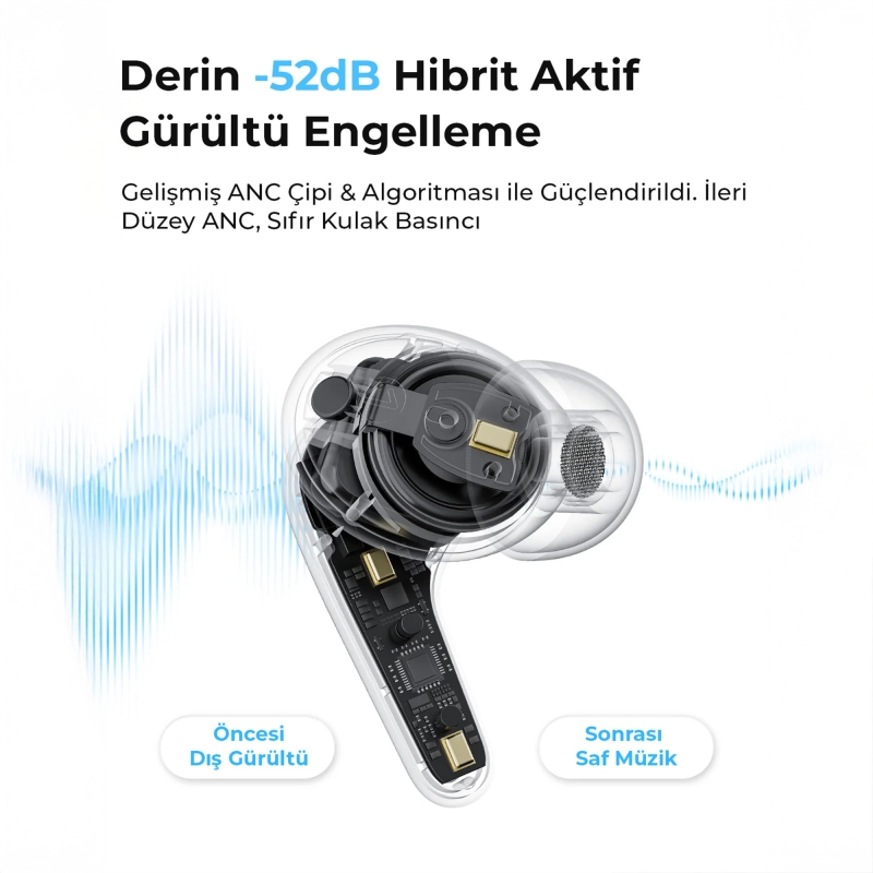 Soundpeats C30 Hybrid ANC Hi-Res LDAC TWS Bluetooth 6.0 Kablosuz Kulak içi Kulaklık Turuncu - 4