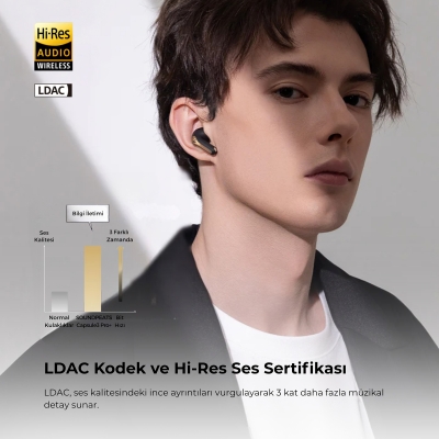 Soundpeats Capsule 3 Pro+ ANC Hi-Res LDAC TWS Kablosuz Bluetooth Kulaklık Siyah - 3