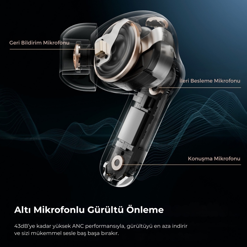 Soundpeats Capsule3 Pro Hi-Res LDAC Bluetooth 5.3 ANC Kablosuz Kulaklık Siyah - 3