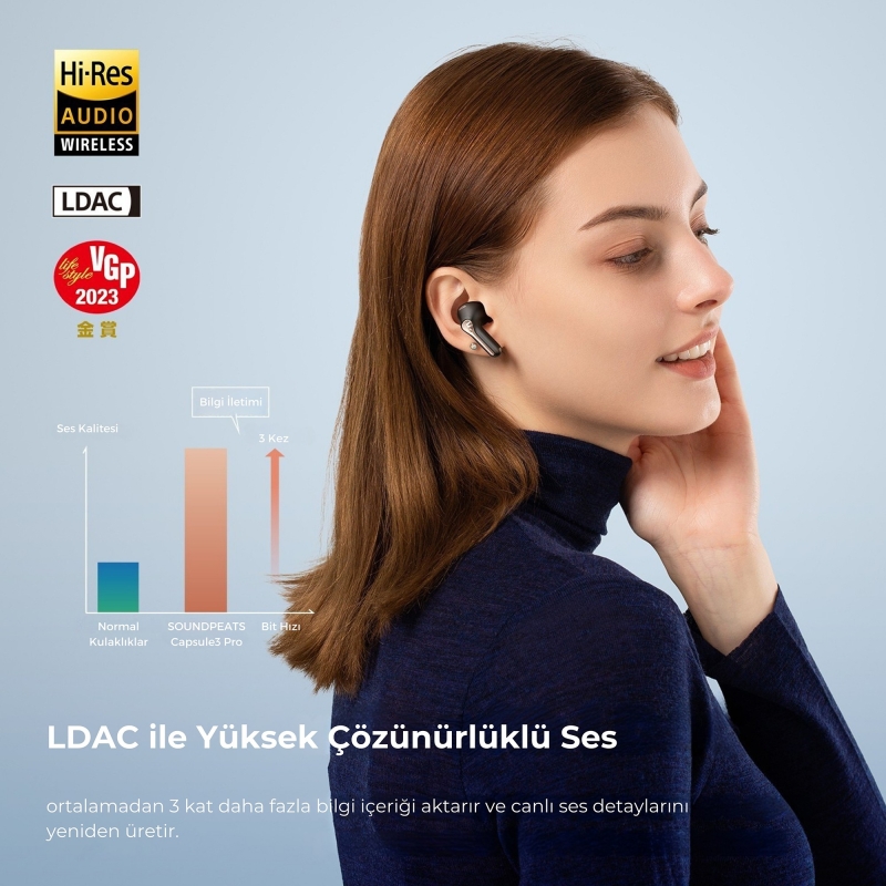 Soundpeats Capsule3 Pro Hi-Res LDAC Bluetooth 5.3 ANC Kablosuz Kulaklık Siyah - 2