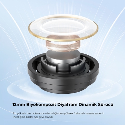 Soundpeats Clear ENC TWS Bluetooth 5.3 Kulak içi Kablosuz Kulaklık Beyaz - 7