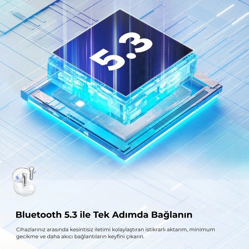 Soundpeats Clear ENC TWS Bluetooth 5.3 Kulak içi Kablosuz Kulaklık Beyaz - 3