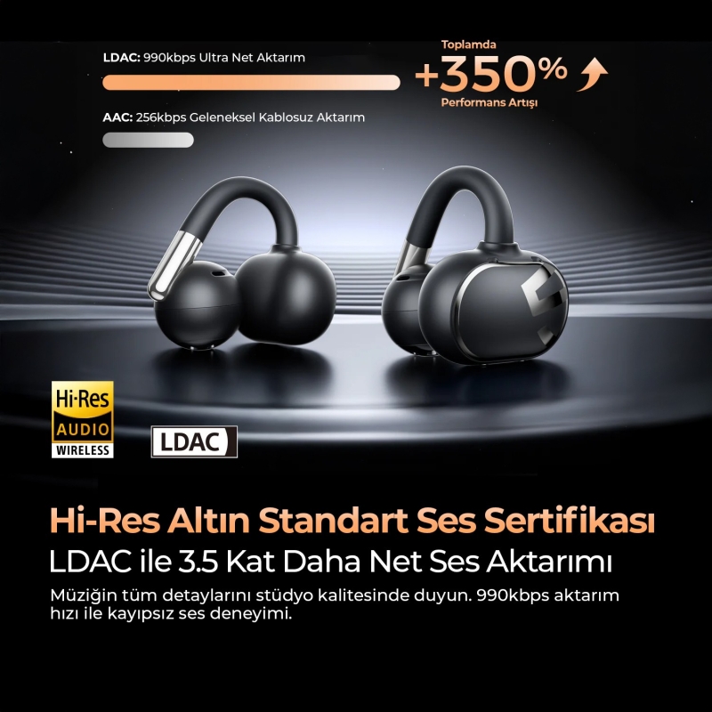 Soundpeats Clip1 Hi-Res LDAC Open-Ear ENC OWS Bluetooth 5.4 Kablosuz Kulaklık Siyah - 4