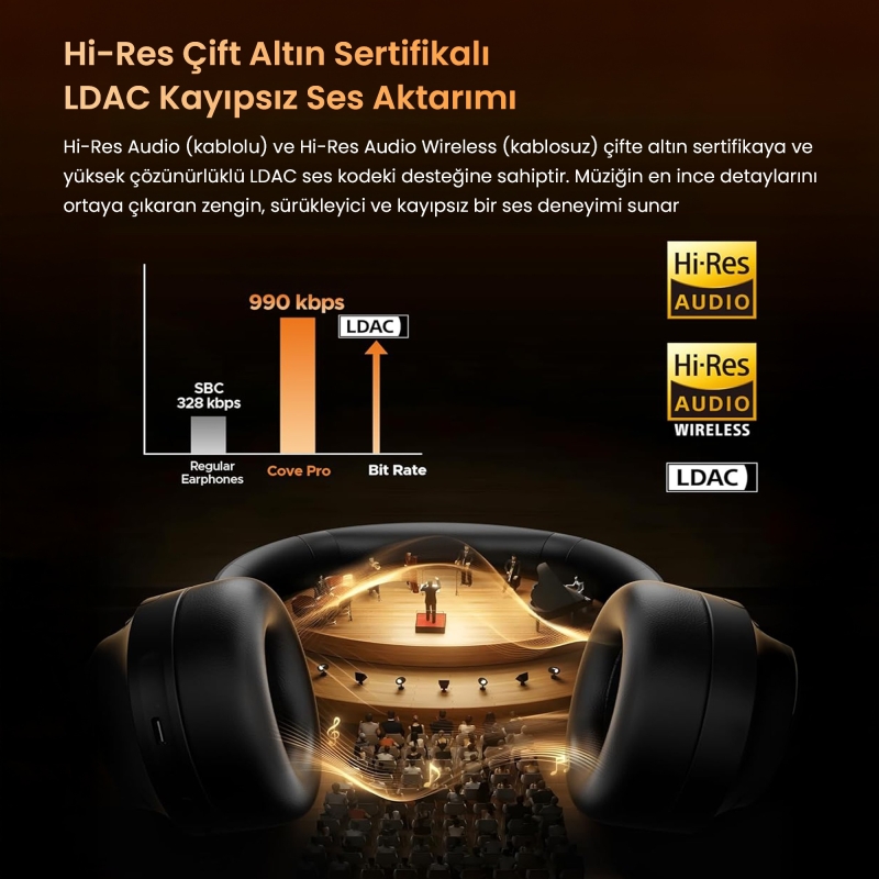 Soundpeats Cove Pro Hi-Res LDAC Bluetooth 6.0 Kablosuz Kulak Üstü Kulaklık Siyah - 2