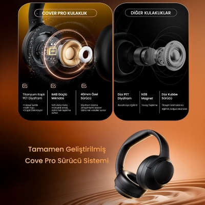 Soundpeats Cove Pro Hi-Res LDAC Bluetooth 6.0 Kablosuz Kulak Üstü Kulaklık Siyah - 4