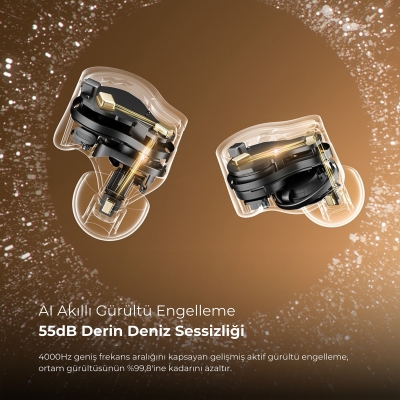 Soundpeats H3 Hi-Res LDAC Bluetooth 5.4 ANC TWS Kablosuz Kulak içi Kulaklık - 2