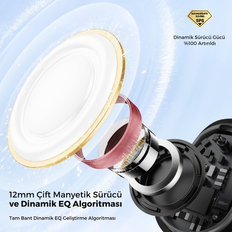 Soundpeats PearlClip Pro Hi-Res LDAC ENC OWS Kablosuz Bluetooth 6.0 Kulaklık Beyaz - 3