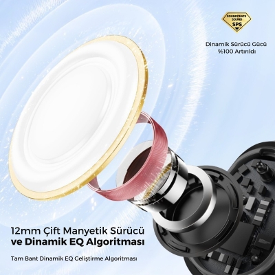 Soundpeats PearlClip Pro Hi-Res LDAC ENC OWS Kablosuz Bluetooth 6.0 Kulaklık Mor - 3