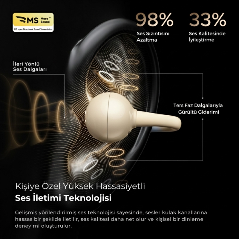 Soundpeats POP Clip Open-Ear ENC OWS Bluetooth 5.4 Kablosuz Kulaklık Bej - 7