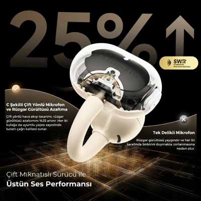 Soundpeats POP Clip Open-Ear ENC OWS Bluetooth 5.4 Kablosuz Kulaklık Bej - 8
