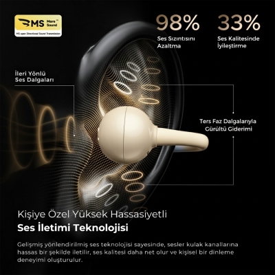 Soundpeats POP Clip Open-Ear ENC OWS Bluetooth 5.4 Kablosuz Kulaklık Bej - 7