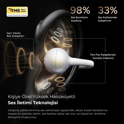 Soundpeats POP Clip Open-Ear ENC OWS Bluetooth 5.4 Kablosuz Kulaklık Beyaz - 7