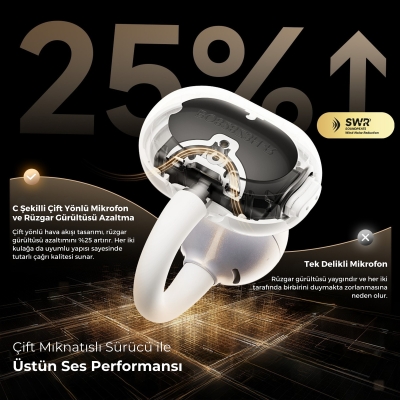 Soundpeats POP Clip Open-Ear ENC OWS Bluetooth 5.4 Kablosuz Kulaklık Beyaz - 8