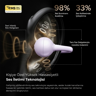 Soundpeats POP Clip Open-Ear ENC OWS Bluetooth 5.4 Kablosuz Kulaklık Mor - 7