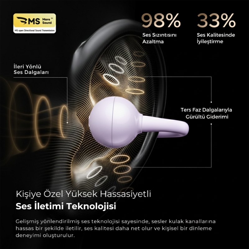 Soundpeats POP Clip Open-Ear ENC OWS Bluetooth 5.4 Kablosuz Kulaklık Mor - 7