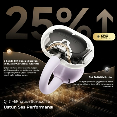 Soundpeats POP Clip Open-Ear ENC OWS Bluetooth 5.4 Kablosuz Kulaklık Mor - 8