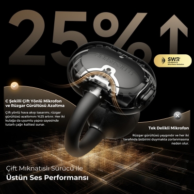 Soundpeats POP Clip Open-Ear ENC OWS Bluetooth 5.4 Kablosuz Kulaklık Siyah - 8