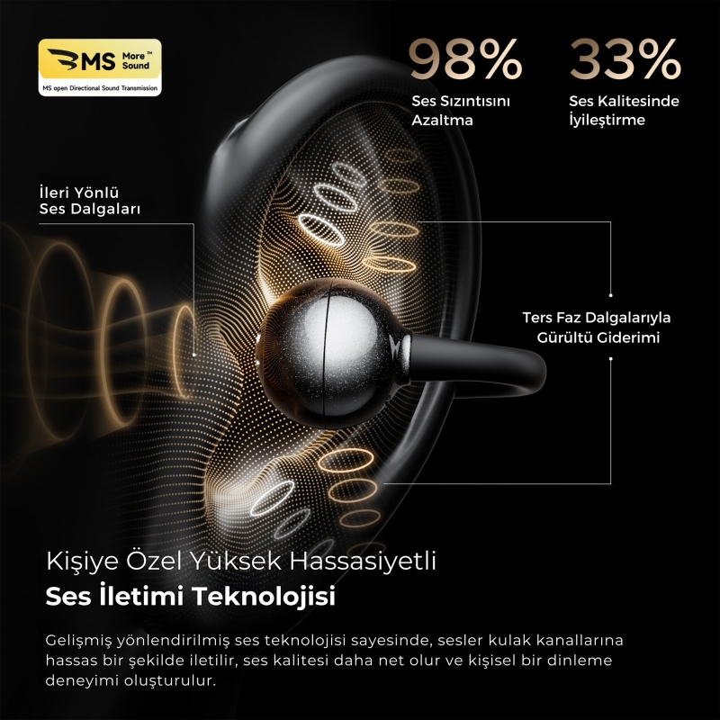 Soundpeats POP Clip Open-Ear ENC OWS Bluetooth 5.4 Kablosuz Kulaklık Siyah - 7
