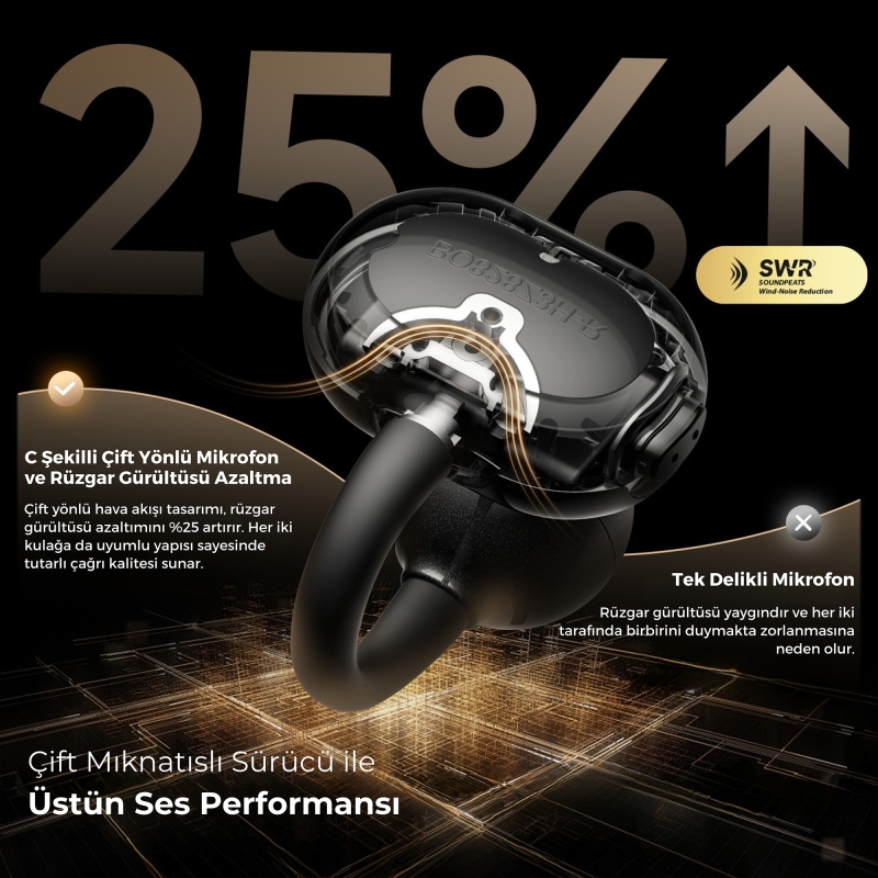 Soundpeats POP Clip Open-Ear ENC OWS Bluetooth 5.4 Kablosuz Kulaklık Siyah - 8