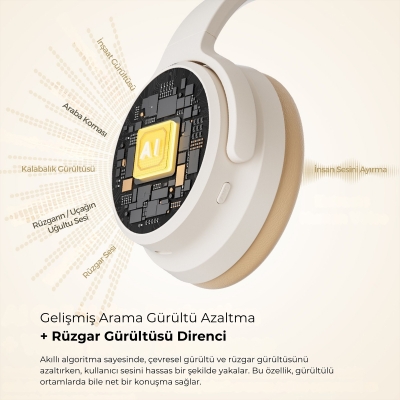 Soundpeats Space Pro Hi-Res LDAC Bluetooth 5.4 TWS Kablosuz Kulak üstü Kulaklık Bej - 8