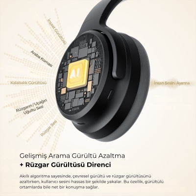 Soundpeats Space Pro Hi-Res LDAC Bluetooth 5.4 TWS Kablosuz Kulak üstü Kulaklık Siyah - 8