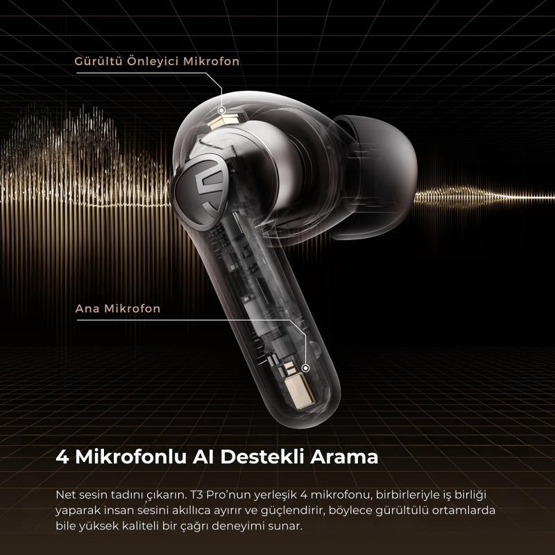 Soundpeats T3 Pro ANC TWS Bluetooth 5.4 Kablosuz Kulak içi Kulaklık Siyah - 6