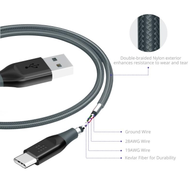 Tronsmart ATC6 Örgülü USB Type-C Şarj ve Data Kablosu - 2